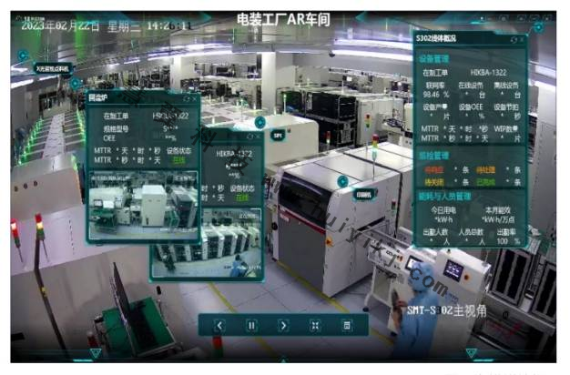 車間AR視頻監(jiān)控應(yīng)用效果
