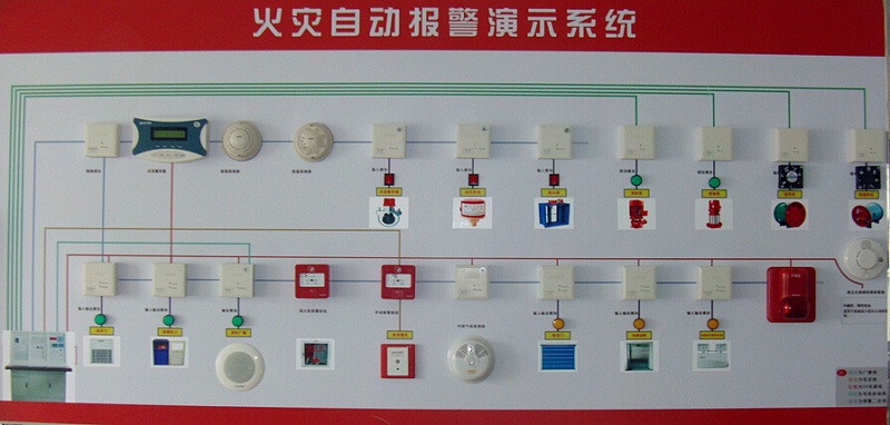 火災(zāi)自動報警系統(tǒng)工作原理