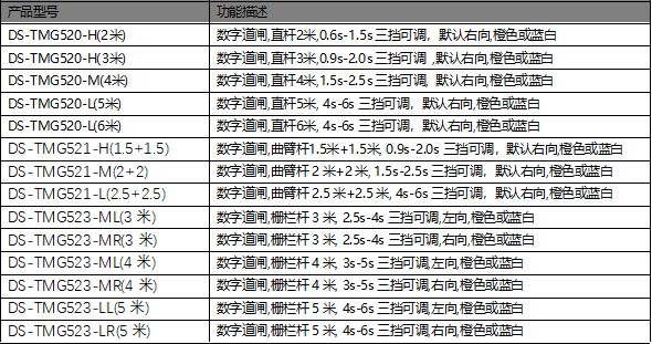 未標(biāo)題-3