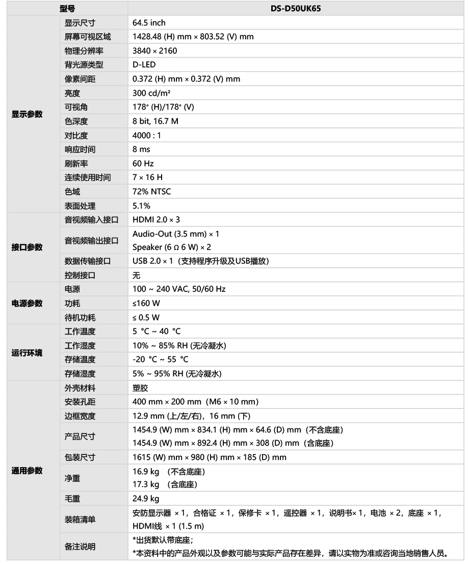 DS-D50UK65技術參數(shù)