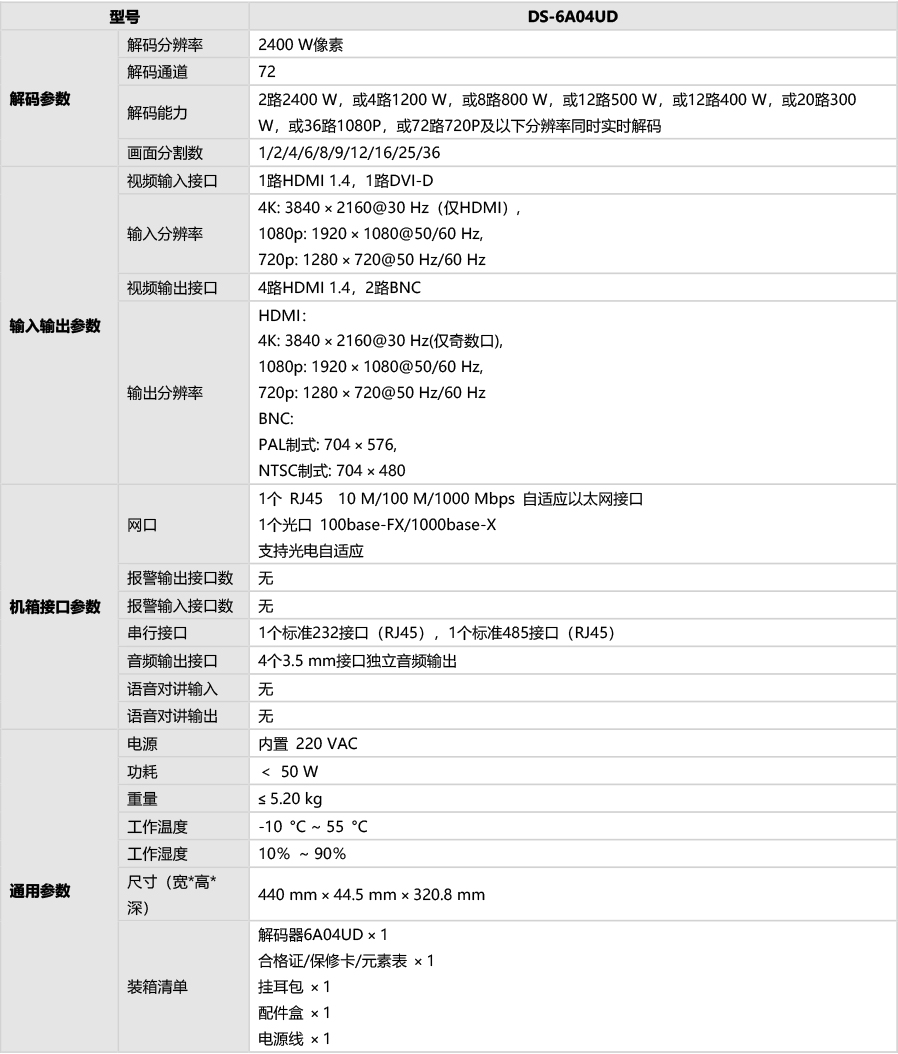 DS-6A00UD規(guī)格參數(shù)